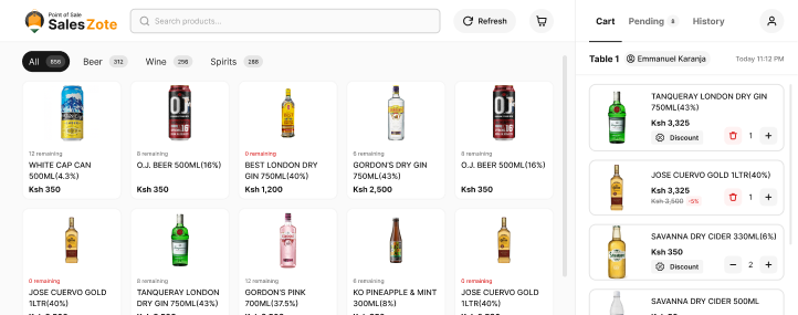 SalesZote inventory dashboard